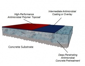 sanitation-blog-2